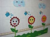 幼儿园生活环境布置：小花喝水