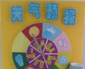 幼儿园生活环境布置：天气预报