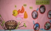 幼儿园主题墙布置：我是这样长大的