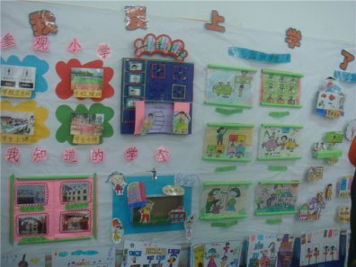 幼儿园环境布置:墙面布置——我要上学了