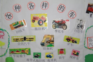 布置——各种各样的车_易速网 布置——各种各样的车