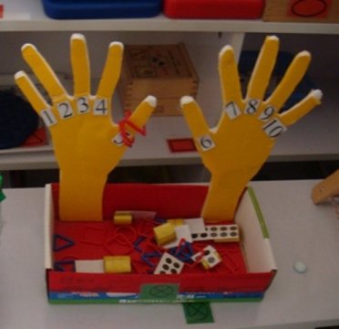 幼儿园其他材料制作_玩教具制作_幼儿自制玩教具--中国幼儿教师网