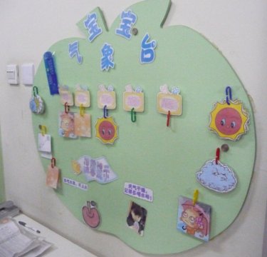 幼儿园生活环境布置:小小气象台_中国幼儿教师