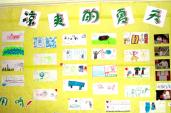 幼儿园环境布置走廊：作品展示