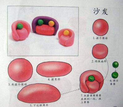 幼儿园玩教具制作―纸盒制作小沙发