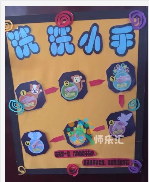 幼儿园环境创设布置:盥洗室_中国幼儿教师网