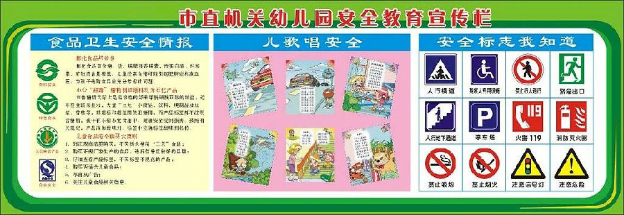 幼儿园安全常识展板:安全教育宣传栏