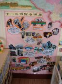 幼儿园活动区布置：十一长假去哪里