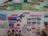 幼儿园主题墙饰延伸——快乐老家