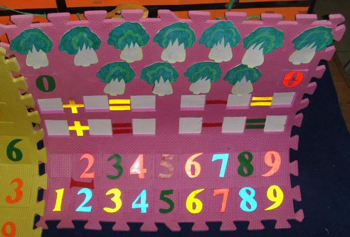 幼儿园玩教具制作:计算题板--中国幼儿教师网