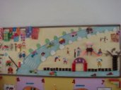 幼儿园墙面布置：美丽家园