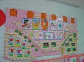 幼儿园环境创设：我健康我快乐
