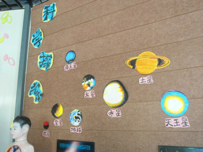 幼儿园环境布置墙面:科学探索