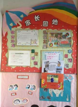 幼儿园家园联系栏布置:家长园地