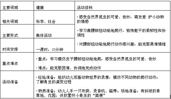 幼儿园大班科学活动教案――小青虫的梦