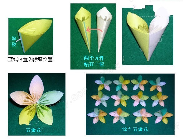 幼儿园手工制作边框 沙滩贝壳
