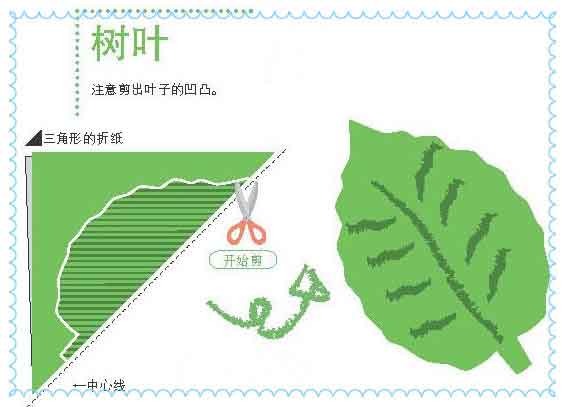 幼儿园春天环境布置:剪纸树叶